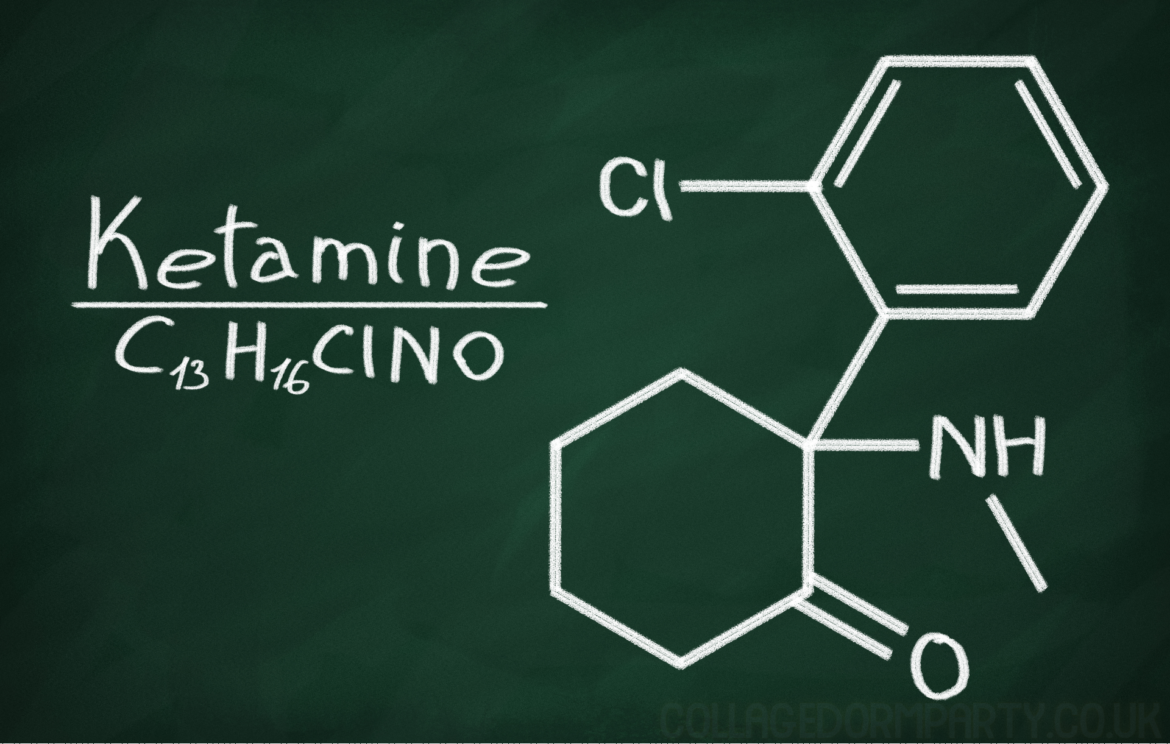Ketamine Treatment Center