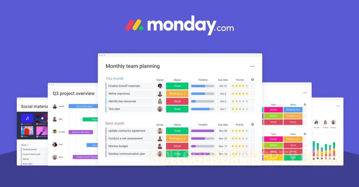 Product Management Monday