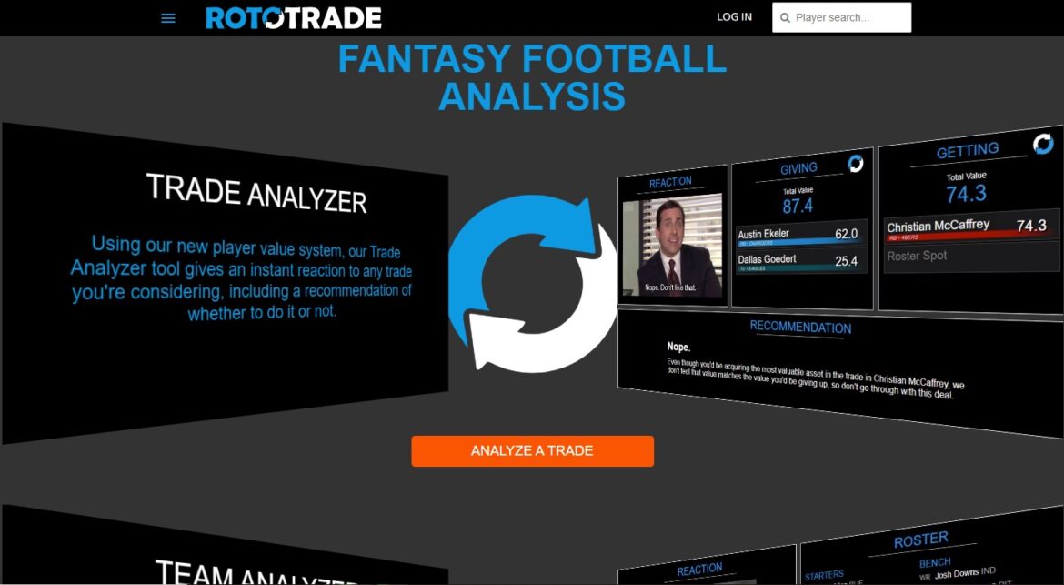 rototrade